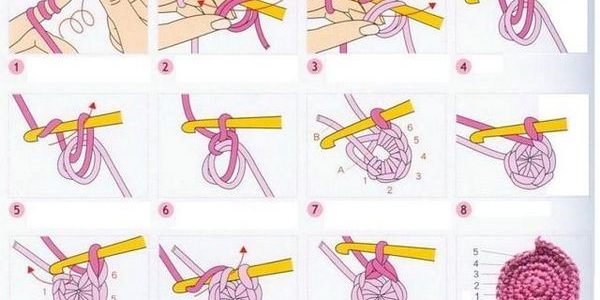 техника вязания